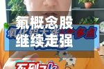 氟概念股继续走强 天域生物、和远气体等涨停-第2张图片