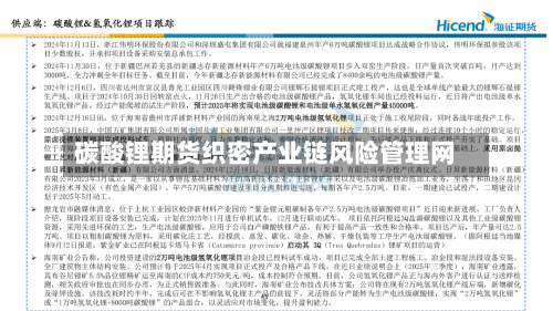 碳酸锂期货织密产业链风险管理网-第2张图片