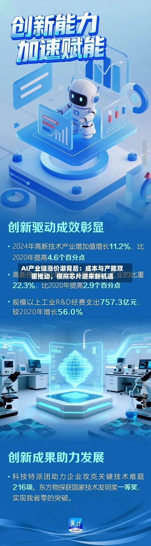 AI产业链涨价潮背后：成本与产能双重推动	，模拟芯片迎来新机遇-第2张图片