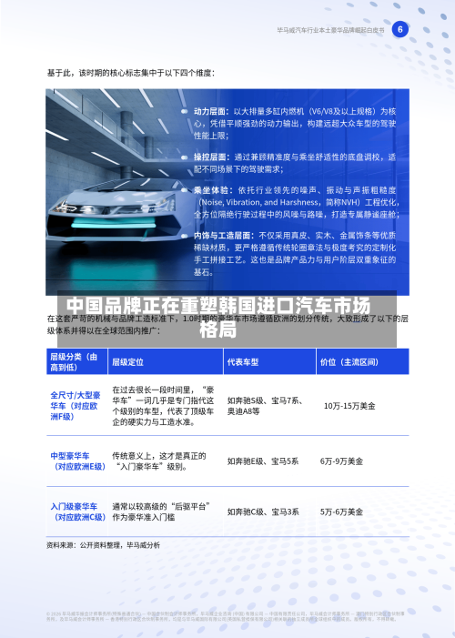 中国品牌正在重塑韩国进口汽车市场格局