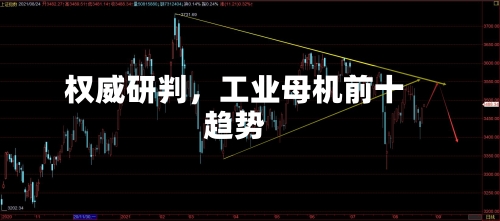 权威研判,工业母机前十
趋势