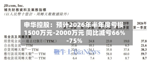 申华控股:预计2026年半年度亏损1500万元-2000万元 同比减亏66%-75%