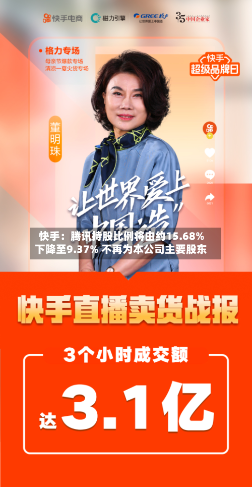 快手:腾讯持股比例将由约15.68%下降至9.37% 不再为本公司主要股东