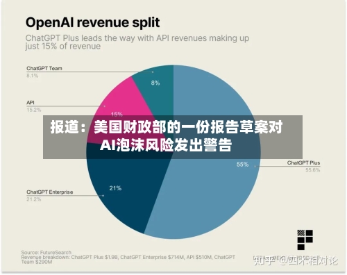 报道:美国财政部的一份报告草案对AI泡沫风险发出警告