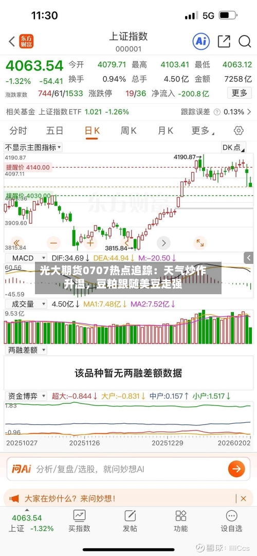 光大期货0707热点追踪：天气炒作升温，豆粕跟随美豆走强-第3张图片