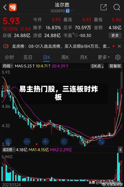 易主热门股，三连板时炸板-第2张图片