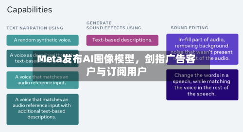 Meta发布AI图像模型，剑指广告客户与订阅用户-第2张图片