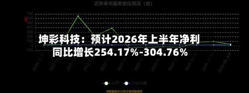 坤彩科技:预计2026年上半年净利同比增长254.17%-304.76%-第3张图片