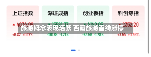 旅游概念表现活跃 西藏旅游直线涨停-第2张图片