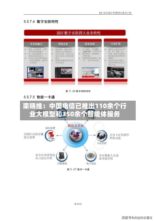 栾晓维:中国电信已推出110余个行业大模型和350余个智能体服务-第2张图片