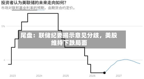 尾盘:联储纪要揭示意见分歧,美股维持下跌局面
