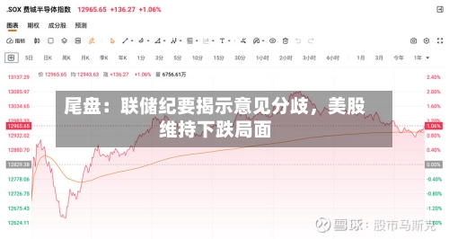 尾盘：联储纪要揭示意见分歧	，美股维持下跌局面-第3张图片
