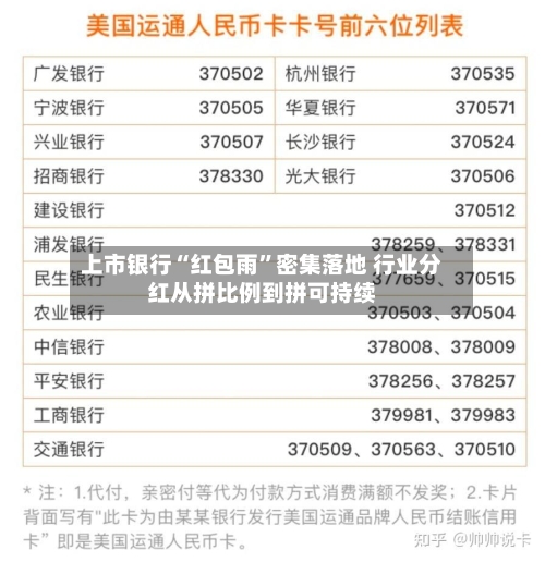 上市银行“红包雨”密集落地 行业分红从拼比例到拼可持续-第3张图片