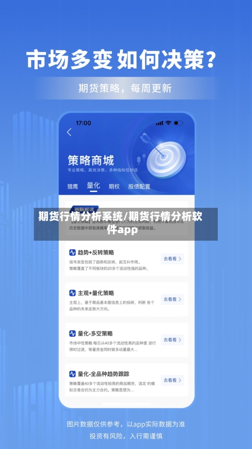 期货行情分析系统/期货行情分析软件app-第3张图片