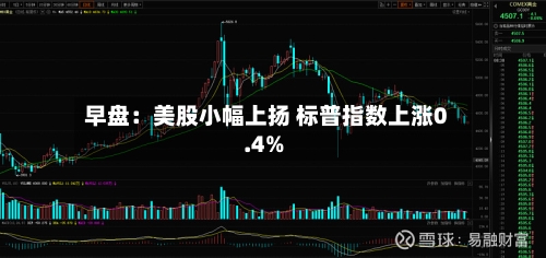 早盘:美股小幅上扬 标普指数上涨0.4%