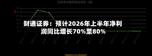 财通证券:预计2026年上半年净利润同比增长70%至80%-第2张图片