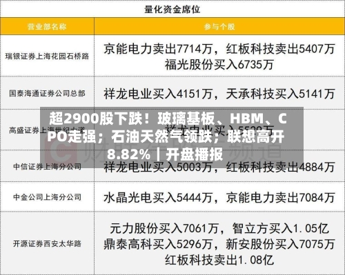 超2900股下跌！玻璃基板、HBM、CPO走强；石油天然气领跌；联想高开8.82%｜开盘播报